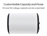 Chauffe-eau électrique OEM personnalisé pour camping-car, en acier inoxydable, pour douche, capacité 3-8 gallons, DC12V 220V, pour voyage et usage domestique 2