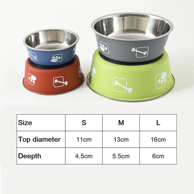 Stainless Steel Metal Dog Bowl BPA Free Premium Pet Dog Food Water Bowl with Nonslip Rubber Bottom Dishwasher Safe Easy to Clean 6