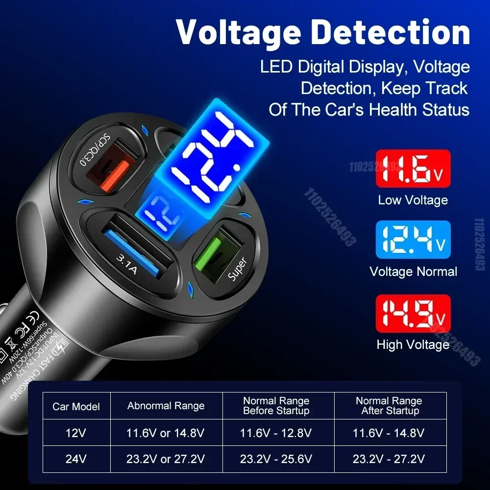 Fast Charging 4 Port USB Car Charger with LED Display