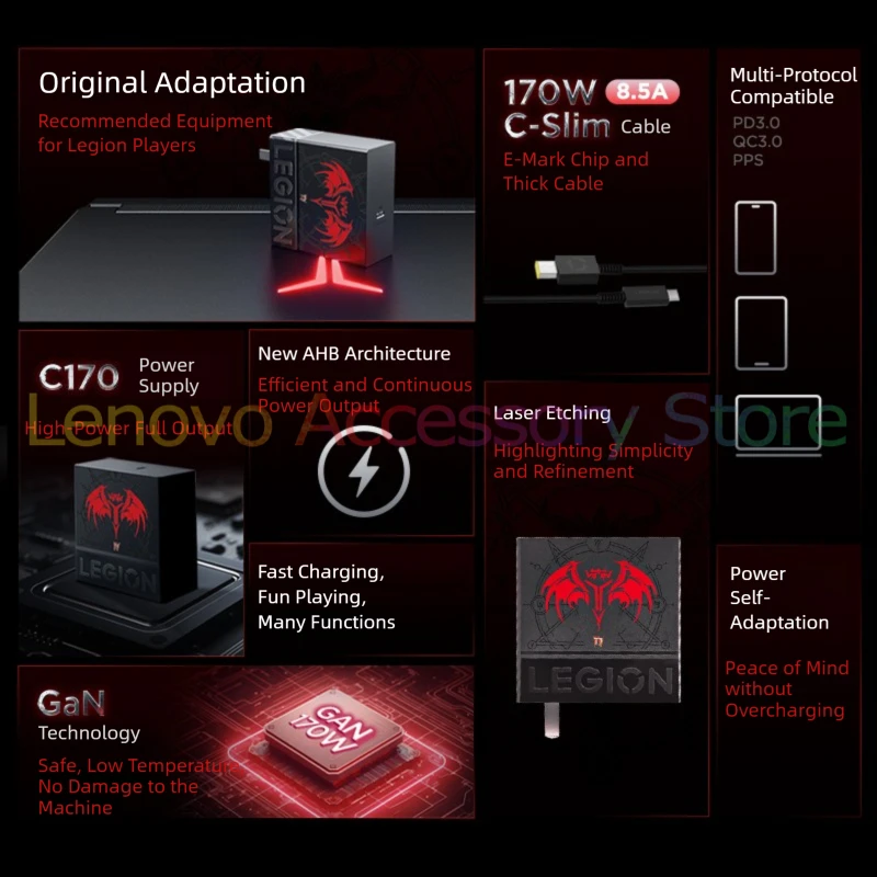 새로운 레노버 리전 C170W GaN 어댑터 디아블로 IV 공동 브랜드 충전기 C-슬림 스퀘어 170W 레노버 노트북, 태블릿용