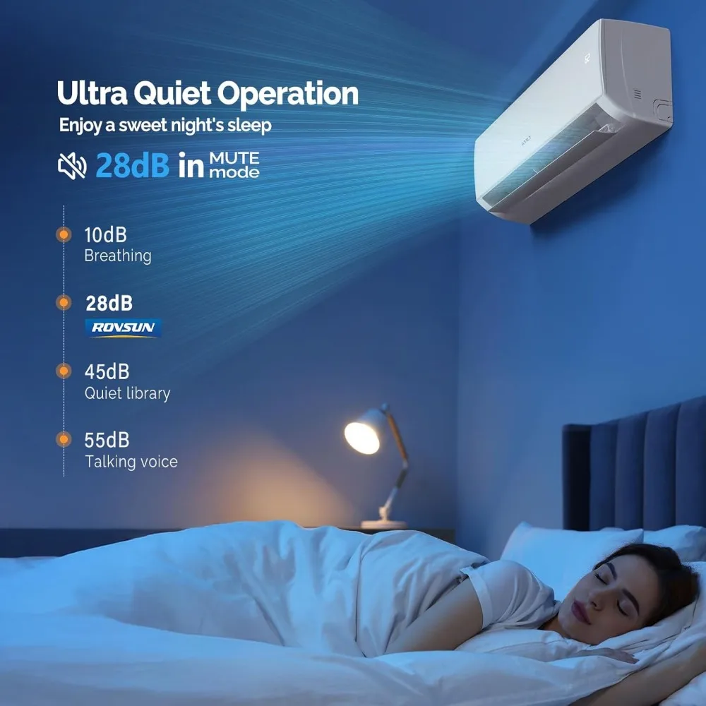 9000 BTU Mini Split AC/Heating System with Inverter, 19 SEER2 Energy Saving 115V Ductless Split-System Air Conditioner 4