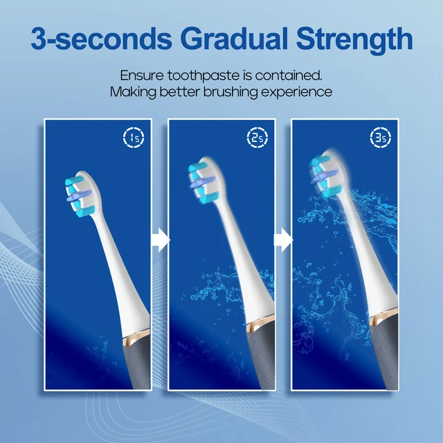 Seago Sonic Toothbrush Electric Toothbrush Seamless Touch Control Button Pressure Sensor 5 Modes IPX7 Waterproof Rechargeable 4