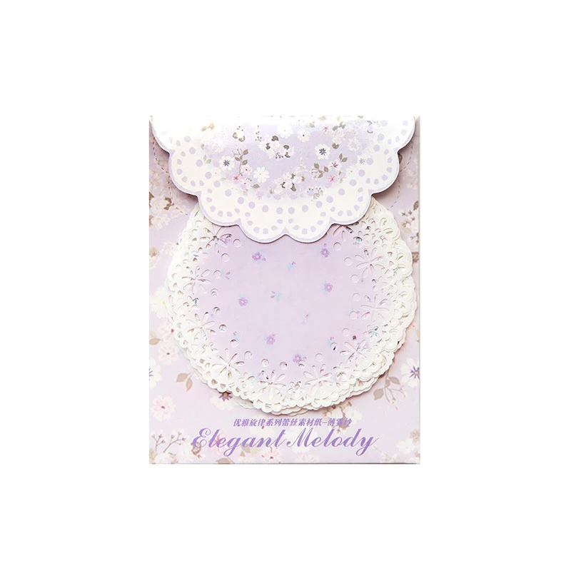 ����� ��ε� �ø��� ��Ʈ�� ���̽� ���� �޽��� �޸���, 8 ��/����