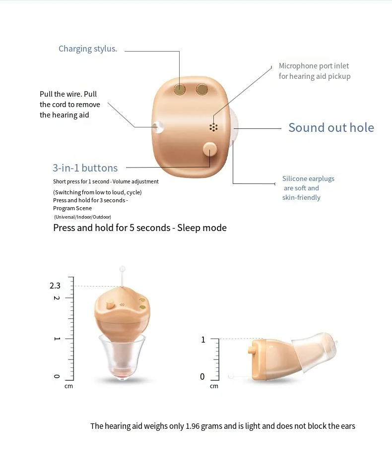 2023 MINI Rechargeable Hearing Aid Digital Hearing Aids Adjustable Tone Sound Amplifier Deaf Elderly Digital Hearing Aid 5