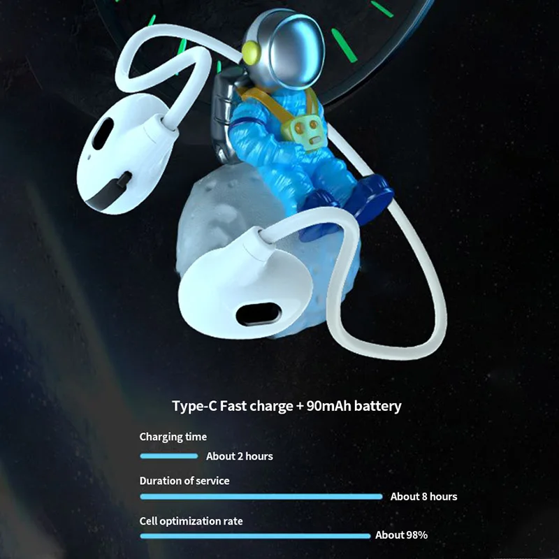 Bluetooth Sports Earbuds with Air Conduction and Built-in Mic