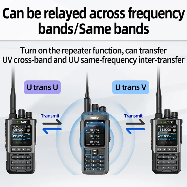 UV-98 Plus Multi-Band Radio 4