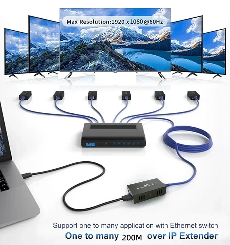 ⰡƮ ġ POE ġ  ̴ IR KVM  (Ű  콺), ټ KVM hdmi-IP  CAT6