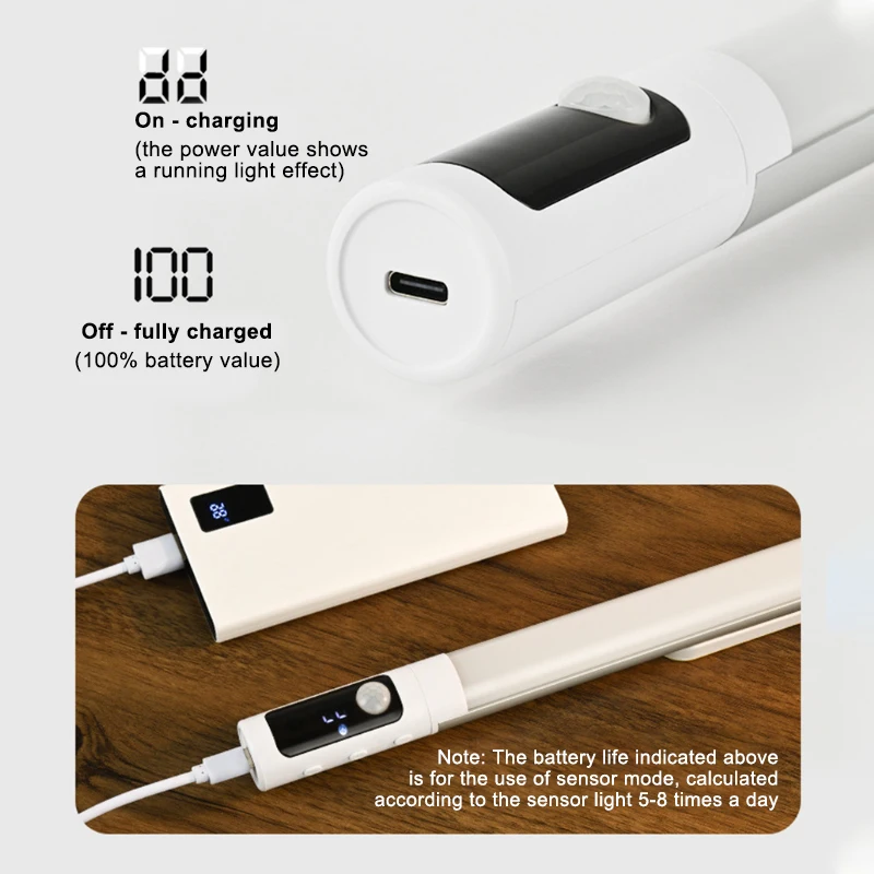 Rechargeable Automatic Induction Light Bar for Car and Household