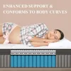King Mattress, Extra Lumbar & Hip Support, Pain Relieving Soft Bed Motion-Isolation, Fiberglass Free, 12 Inch Plush Mattress 4