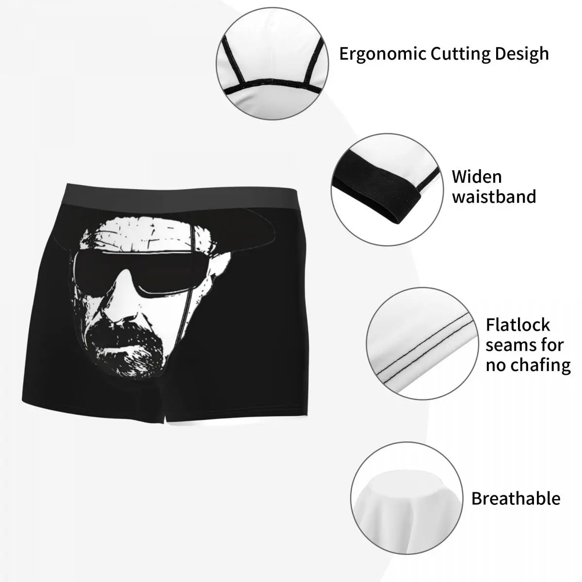 Рисунок 6 - Мужские уютные боксеры Heisenberg