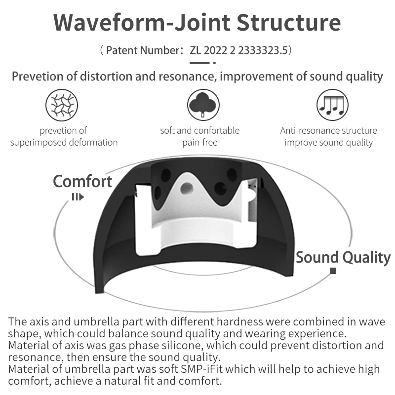 Infiter Eartips for Bose QuietComfort II QC2 TWS Ear tips for Truewireless Earbuds Powerbeats Silicone Earplugs Samsung BudsPro