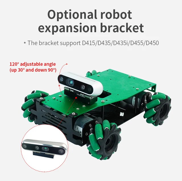 Realsense Viewer D455 Camera Intel RealSense D455 Webcam 90 Fps
