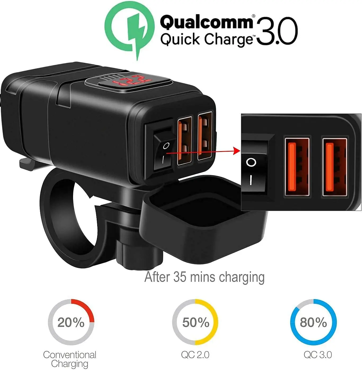  USB ޴ ȭ ,   Ʈ QC3.0    и SAE USB  а 