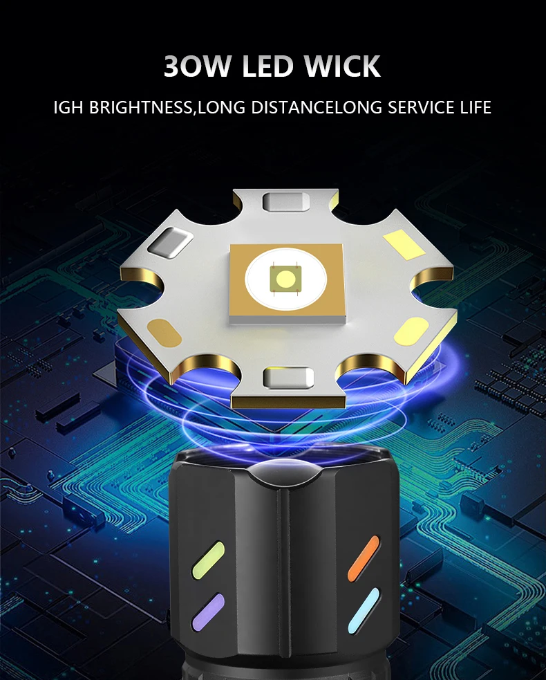 Description Picture 3 of itemOutdoor strong condenser lens white laser strong condenser lens focusing and long-range strong light LED flashlight