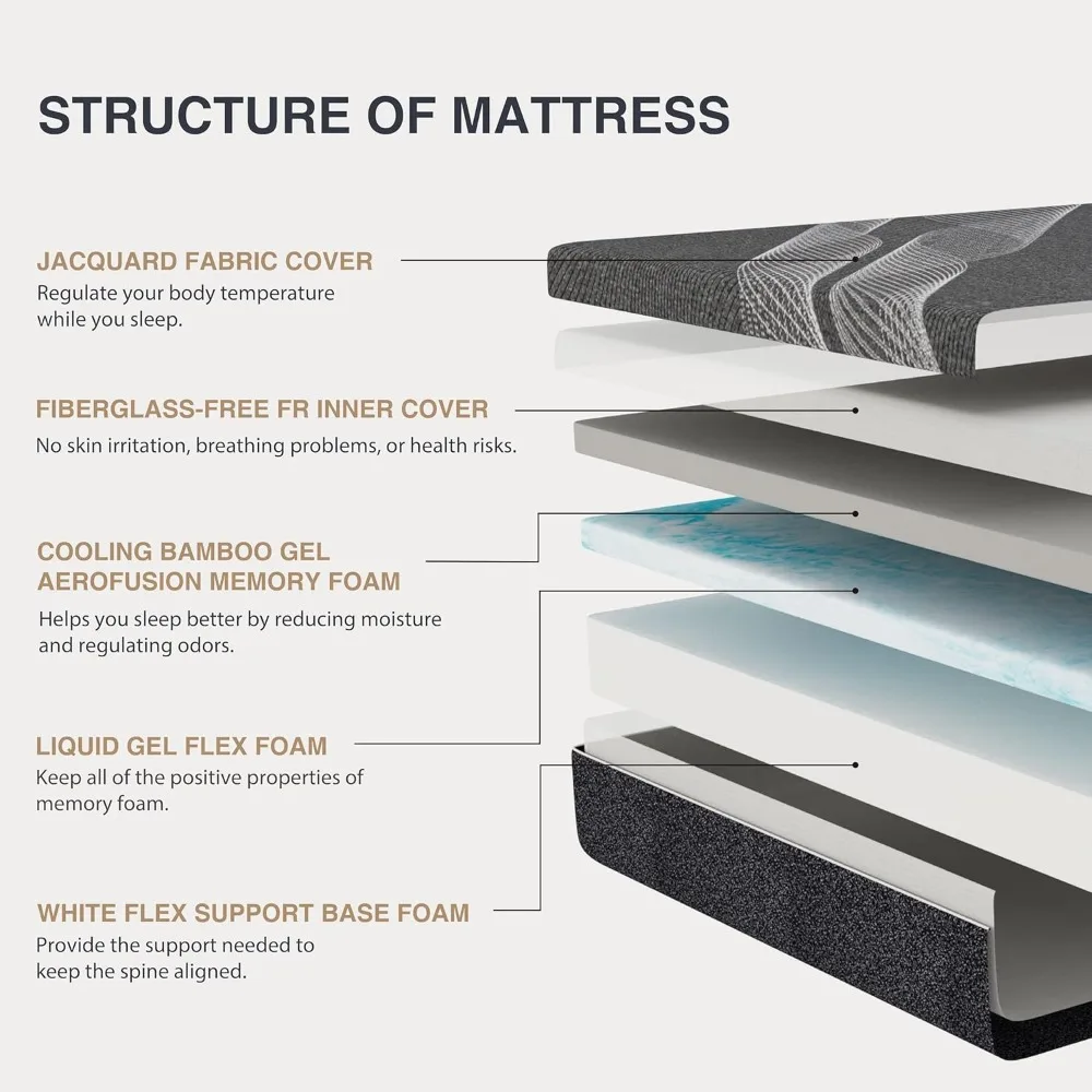Queen Mattress 12 Inch Charcoal Memory Foam Mattress in a Box, CertiPUR-US Certified, Fiberglass Free, Gel Double Mattress 3