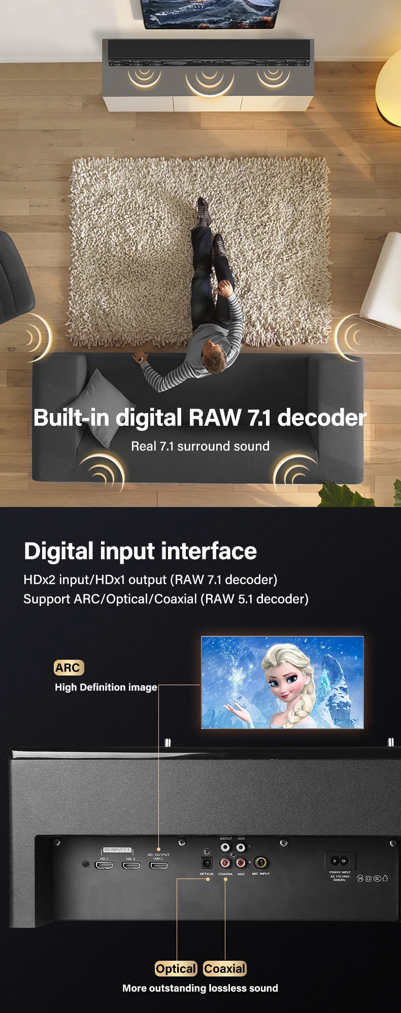 7.1ch Home Theater Sound Bar Speaker System with 310W Power Output Wireless BT M