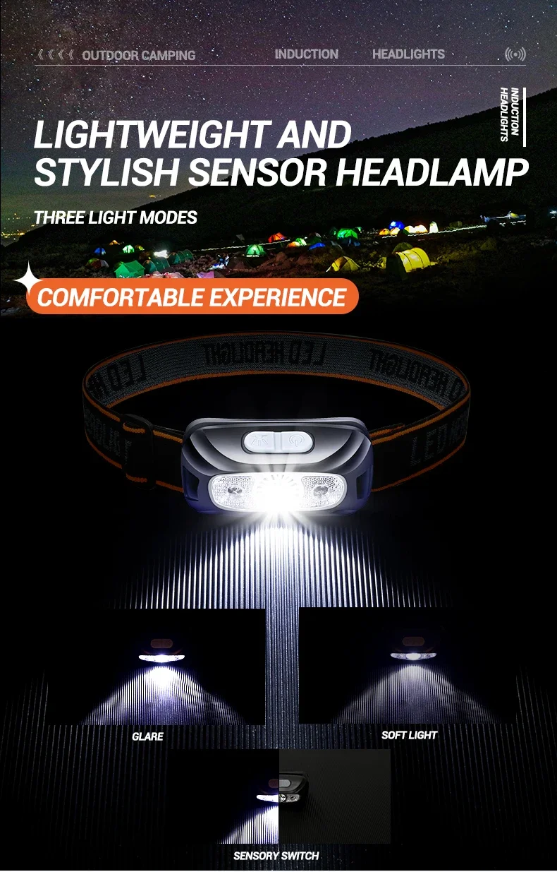 Mini Rechargeable Sensor Headlamp Powerful Fishing Camping USB Head Flashlight COB LED Head Light Torch Headlights Front Lantern