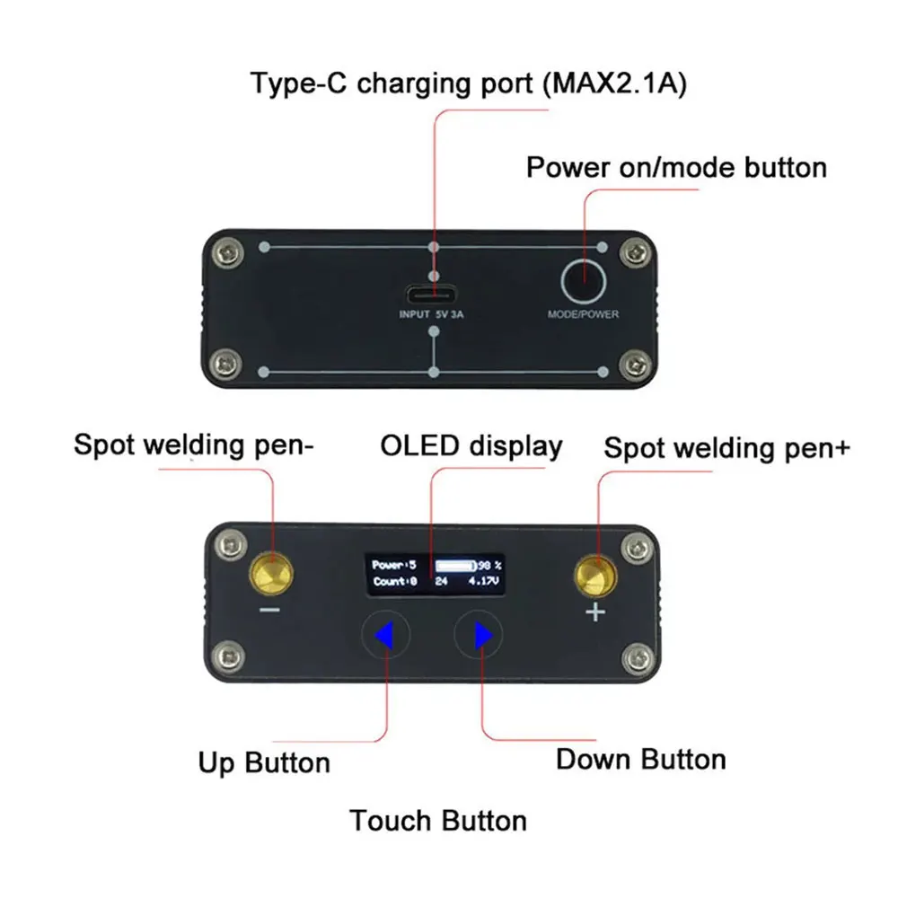 Minderrc Dh30 Oled Képernyő Hordozható Folthegesztő Max. – FIXO.hu