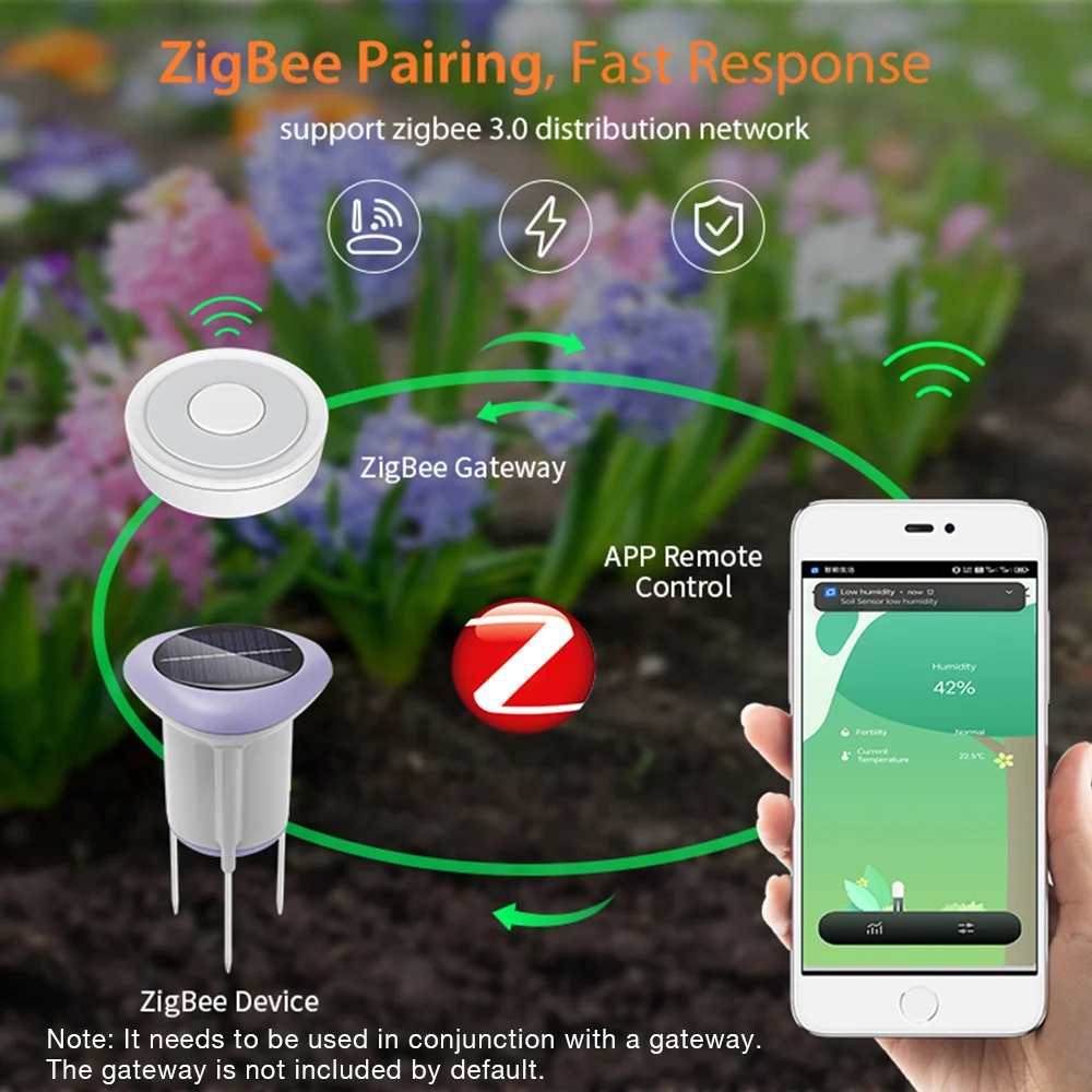 Tuya Smart Soil Temperature Humidity Meter for Gardening