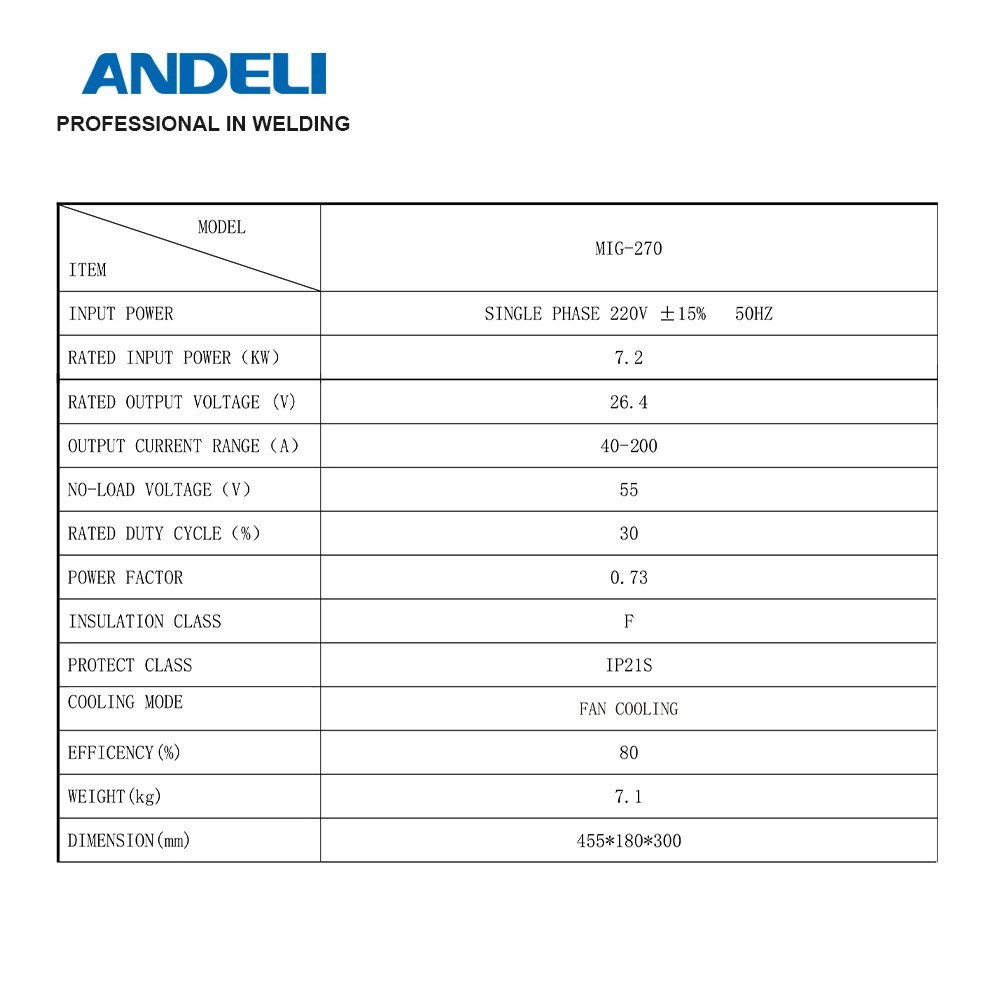 ANDELI MIG-270 Semi-automatic Welding Machine 3 in 1 MIG/Lift TIG/Stick Inverter MIG Welder Gas/Gasless Welding for Household