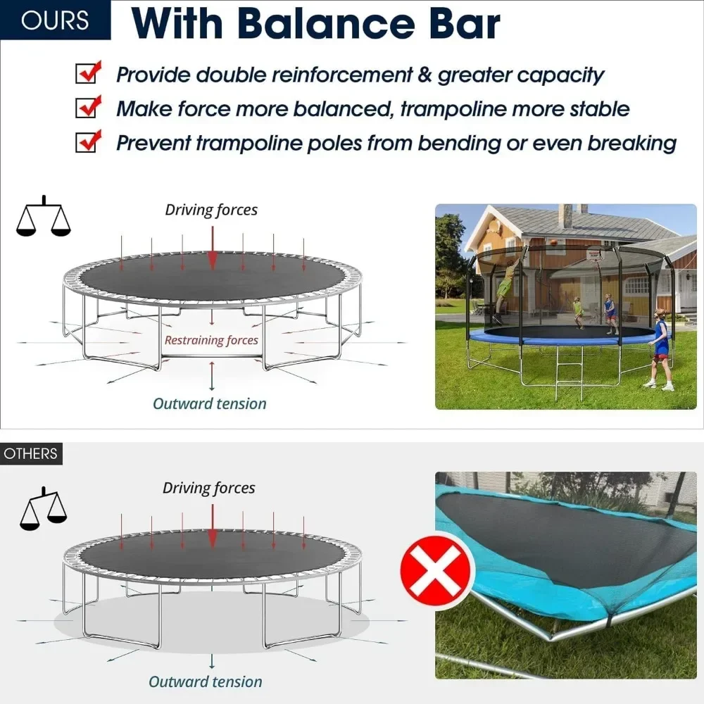 14FT Trampoline with Balance Bar & Basketball Hoop,1.4MM Thickened Recreational Trampoline, Heavy Duty Outdoor Trampoline 3
