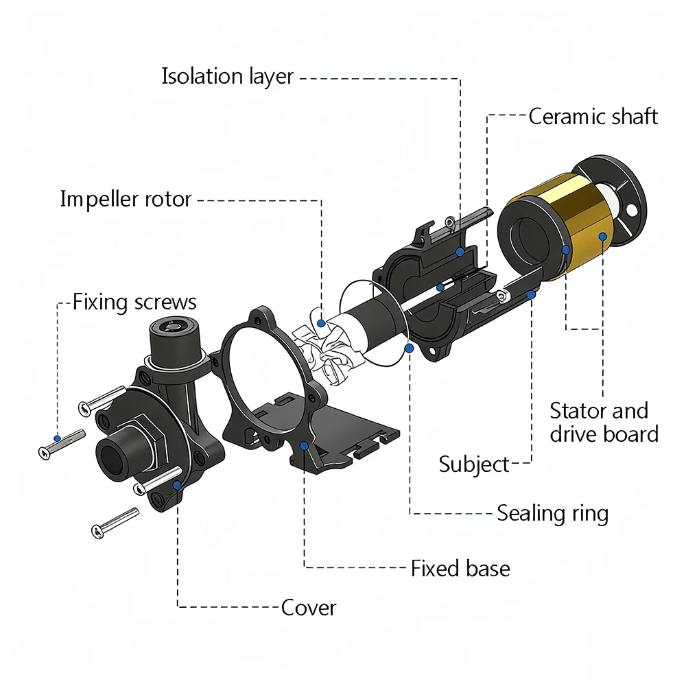 Silent Brushless Motor Submersible Water Pump DC12/24V Small Portable Garden Irrigation Booster Pump with EU Adapter IP68