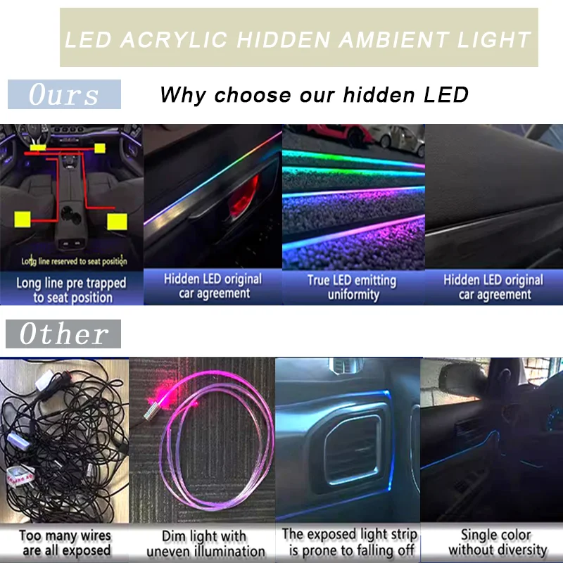 

LED Car Interior Ambient light EL cold light universal USB ambient light party atmosphere diode neon light strip Decorative Lamp