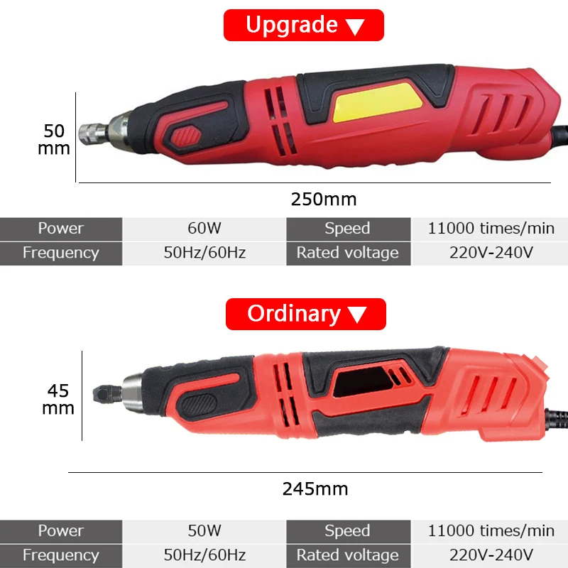 Woodworking Engraving Machine Electric Carving Knife Small Carved Diy  Electrical Tools For Root Carving Carpentry Carving head - AliExpress