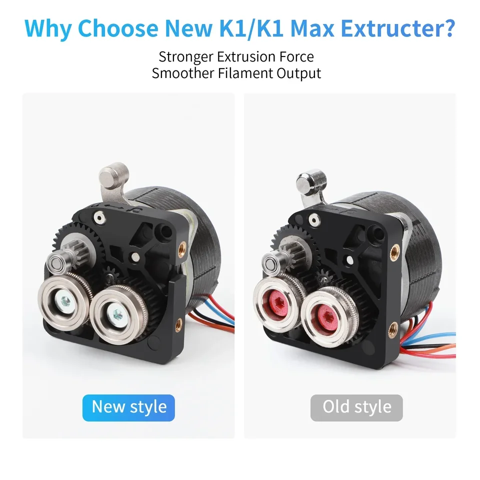 シ*ン様 CREALITY K1MAX Creality K1 Max 42-48 Step Motor - Z Ekseni « domiRobot Gel-Al