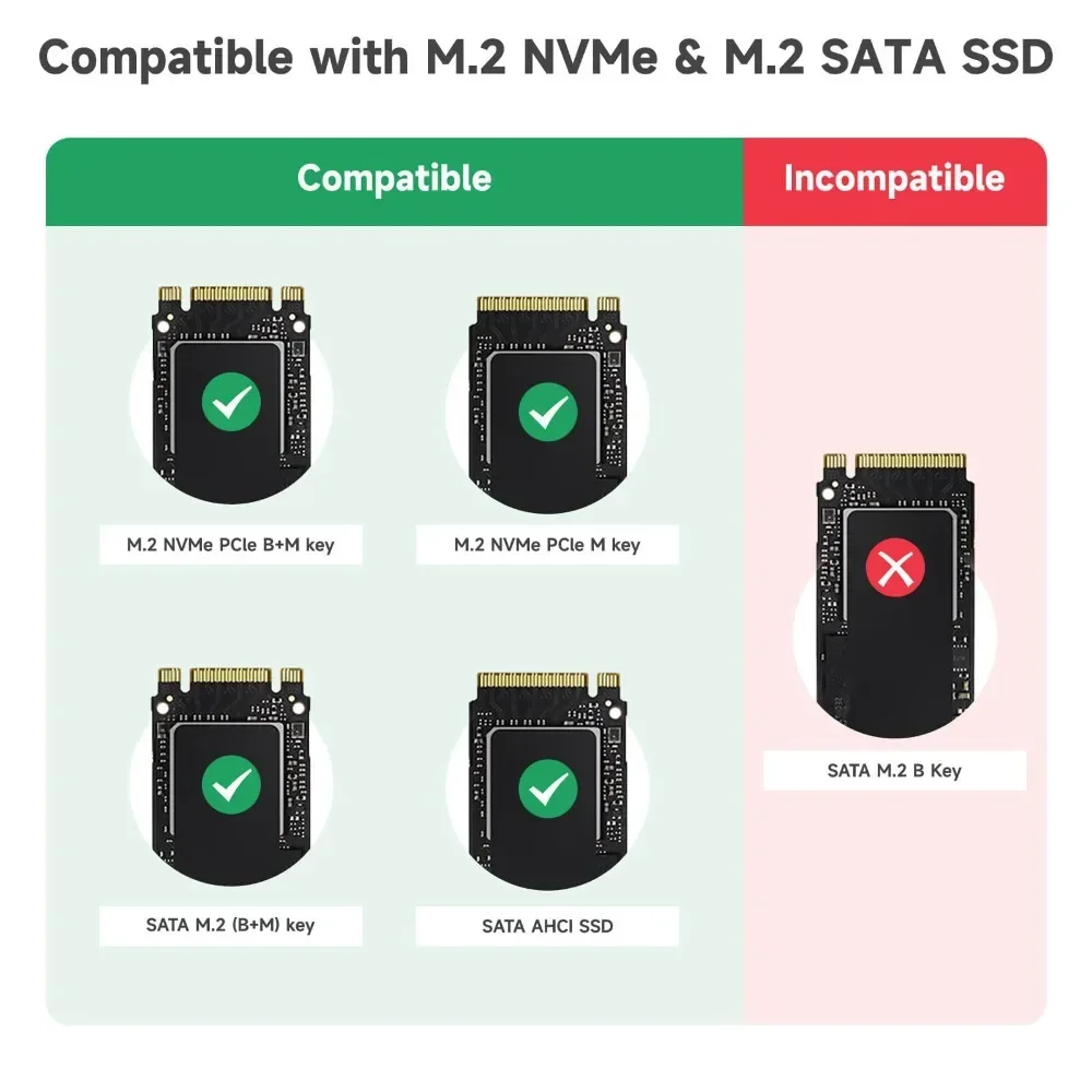 RSHTECH M.2 NVMe SATA SSD Enclosure Aluminum 10Gbps USB 3.1 External NVMe SSD Caddy For PCIe and SATA M-Key(B+M Key) UASP