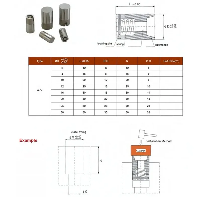 Katta azolar eng kop