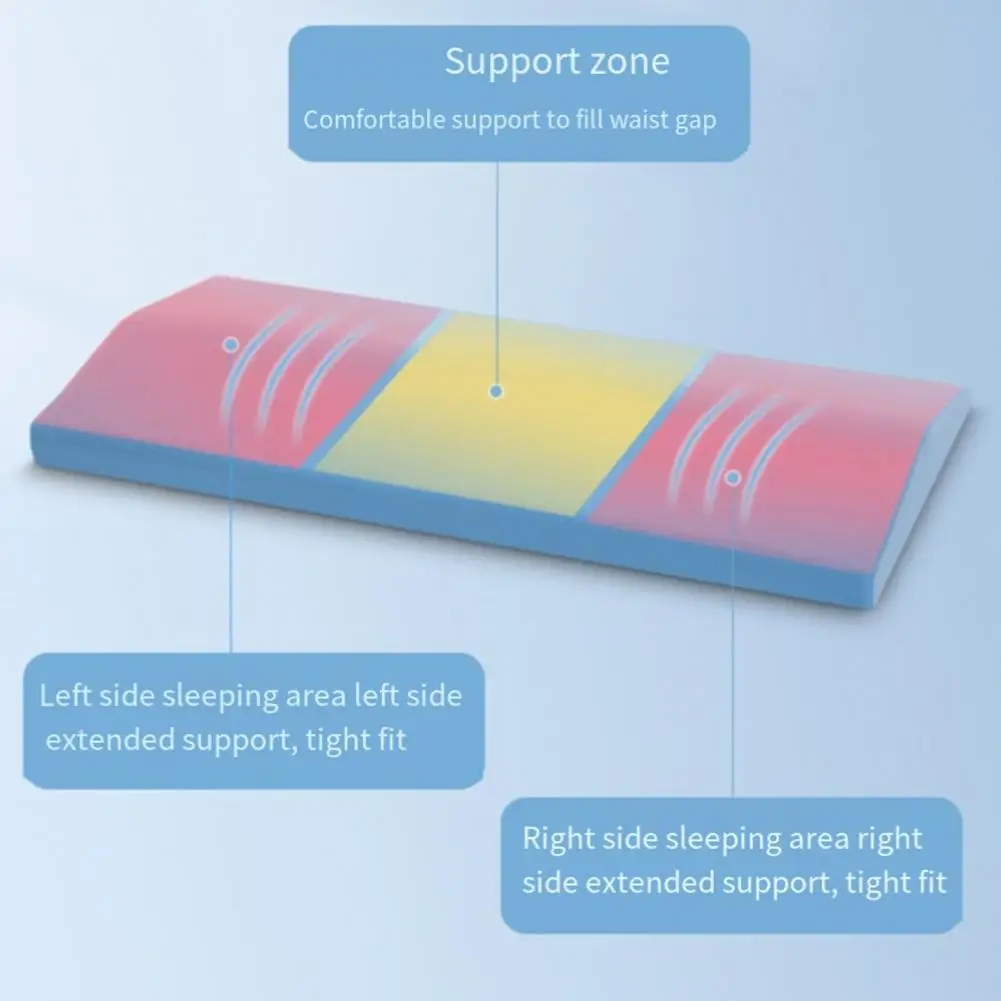 Versatile Bed Pillow Memory Foam Lumbar Pillow for Back Pain Relief Support Wedge Bolster for Sleepers Bed Car Sofa