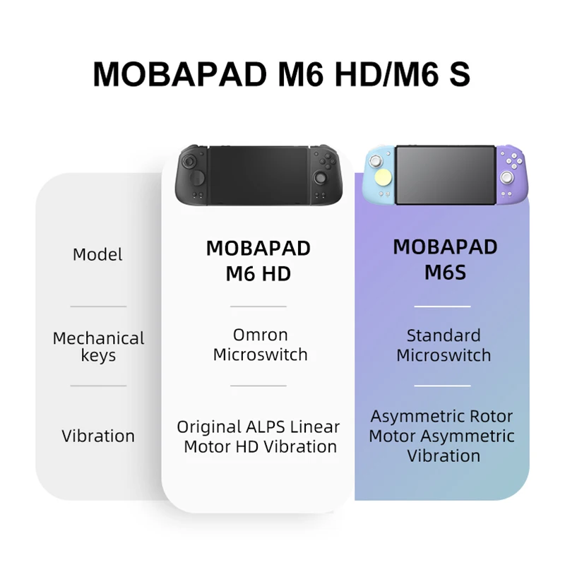 MOBAPAD M6s Gemini Bluetooth Wireless Gaming Controller with Sensing Joystick Gamepad for Nintendo Switch / Switch OLED