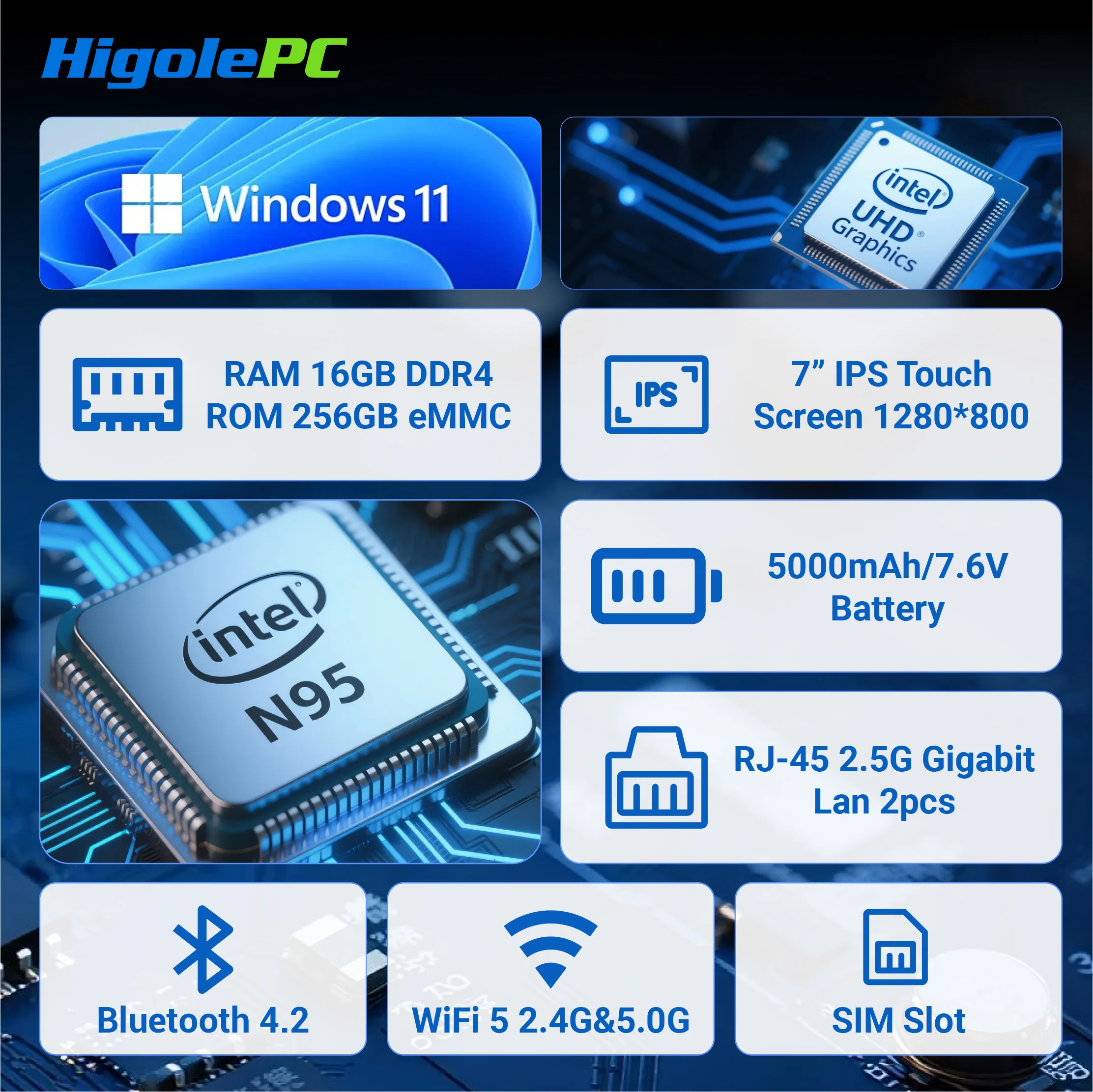 Higole F9B Pro 7'' Mini PC Intel N95 Windows 11 WiFi5 16GB 512GB
