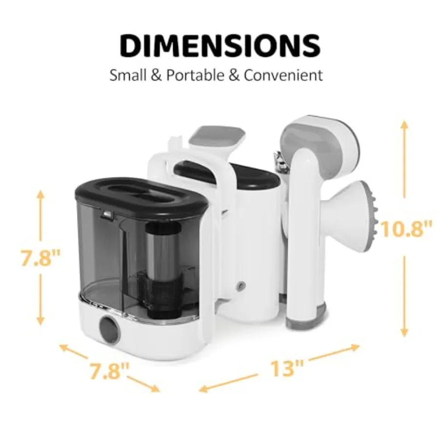 description