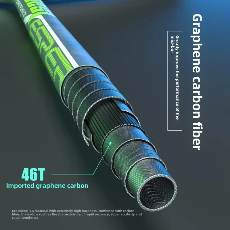 Top Grade Speed Explorer ESPER V482g 4U Ultra-light&fast Offensive and Defensive 46T High-rigidity Carbon Fiber Badminton Racket