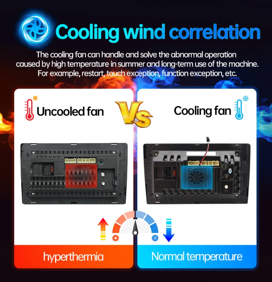 Android 13 32G/64G Multimedia Universal Car Radio Carplay Auto Player GPS Navigation for Toyota Hyundai Nissan VW 7 9 10 inch