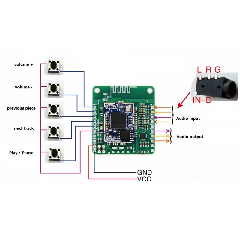 QCC3031 APTXHD  AUX ս  Hifi Bluetooth 5.0   TPA6132A2 ڵ   