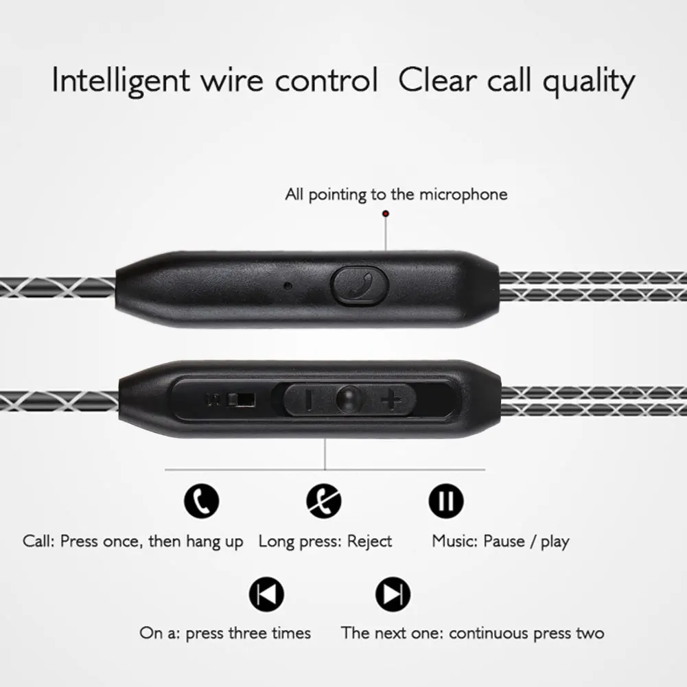 Waterproof Sport Earphones with 3.5mm Bass