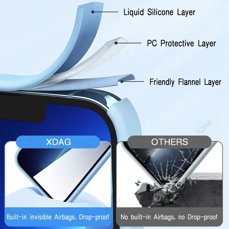 Luxury Square Liquid Silicone Back Cover with Double Liner - Soft and Stylish Premium Phone Case