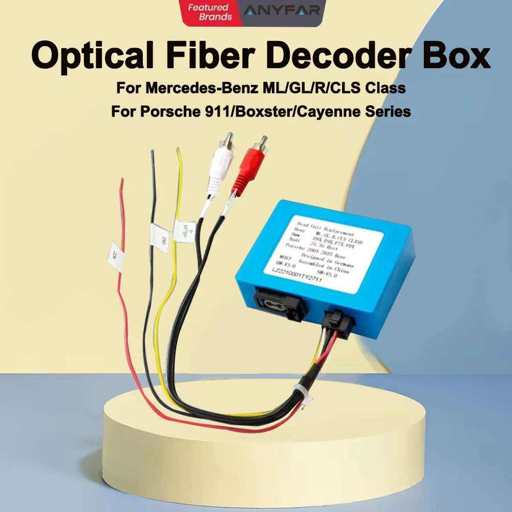 Product View