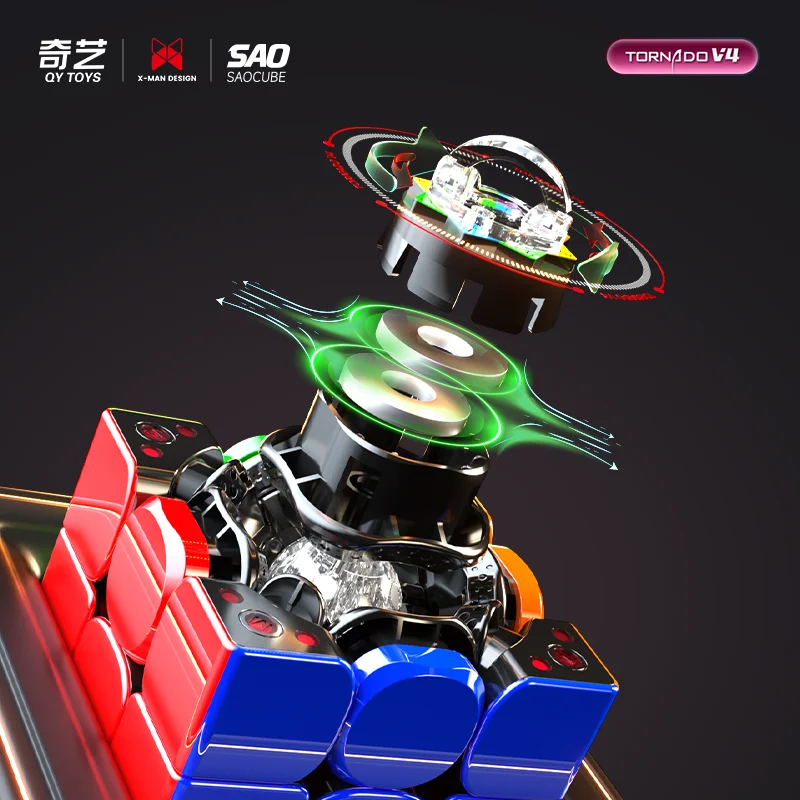 [JudyCube] Qiyi Tornado V4 M Flagship Black Core Version Magnetic Magic Speed Cube SaoCube Tornado V4M Flagship 6