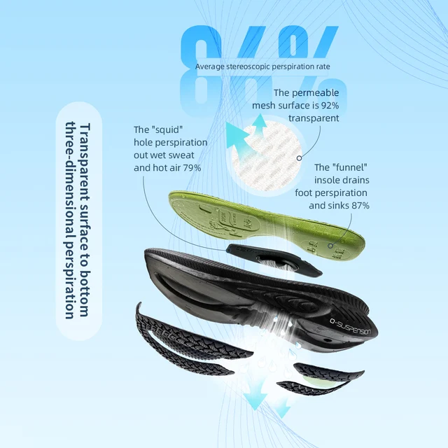 ONEMIX New Cushioning Running Shoes For Men Suitable Heavy Runners Lace Up Sports Women Non-slip Outdoor Athletic Male Sneakers 6