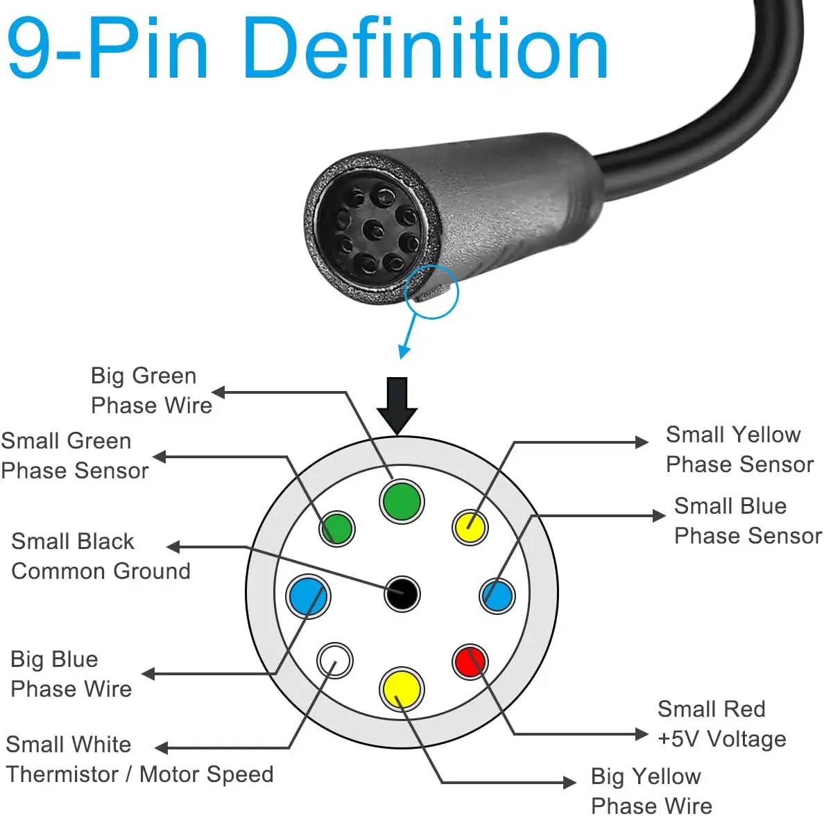 Wiring Diagram Bafang Hub Drive Dynabike Peak