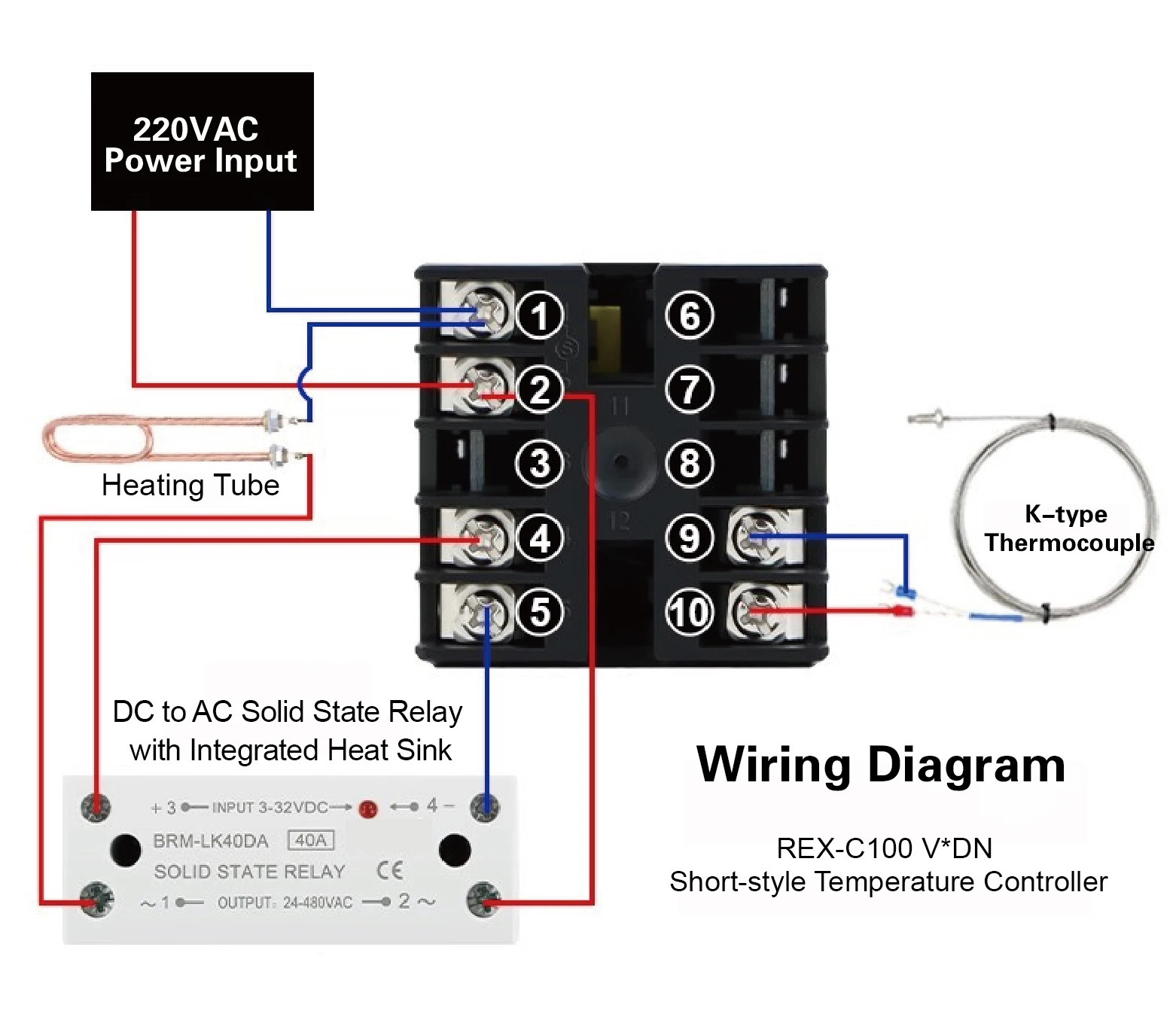REX-C100 Temperature Controller Kit with K Type Thermocouple and 25DA 40DA 60DA