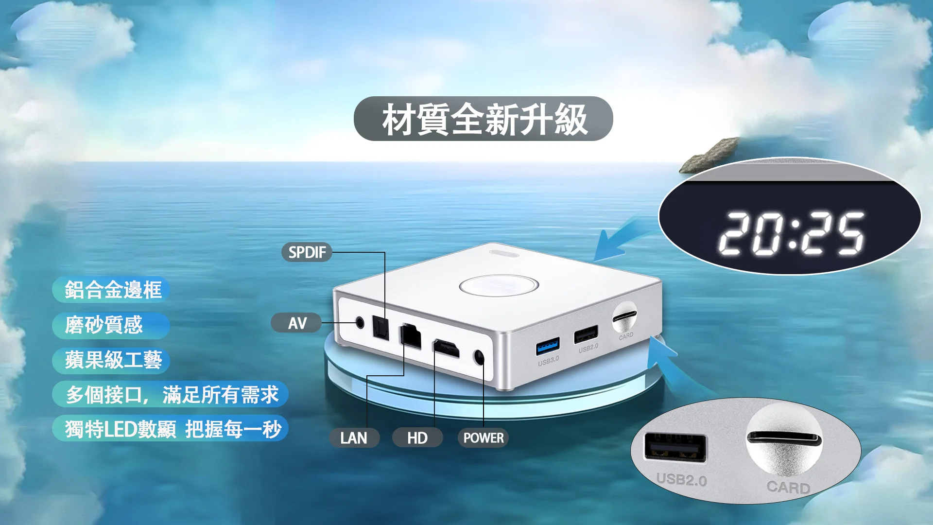 正規品]IMETBOX M6 TV Box 2025 64GB Vioce Control Wifi 6 8K