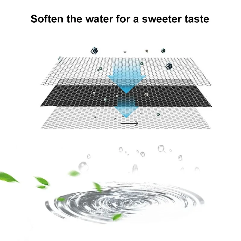10/4/1Pcs Pet Drinking Sponge Filter Water Dispenser For Cats And Dogs Healthy Sponge Filter Pet Drinking Fountain Accessories