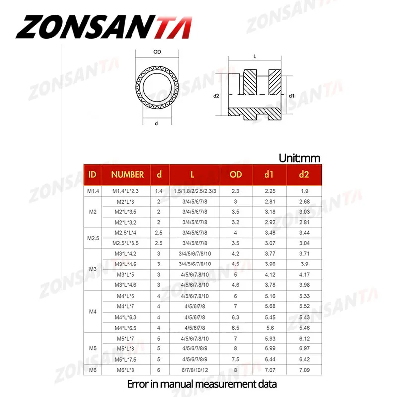 Brass insert nut Brass Insert Knurled Thread Nuts M1 M1.4 M1.6 M1.7 M2 M2.5 M3 M4 M5 M6 M8 Hot Melt Heat Molding Embedment Copper 3D Printing Nut