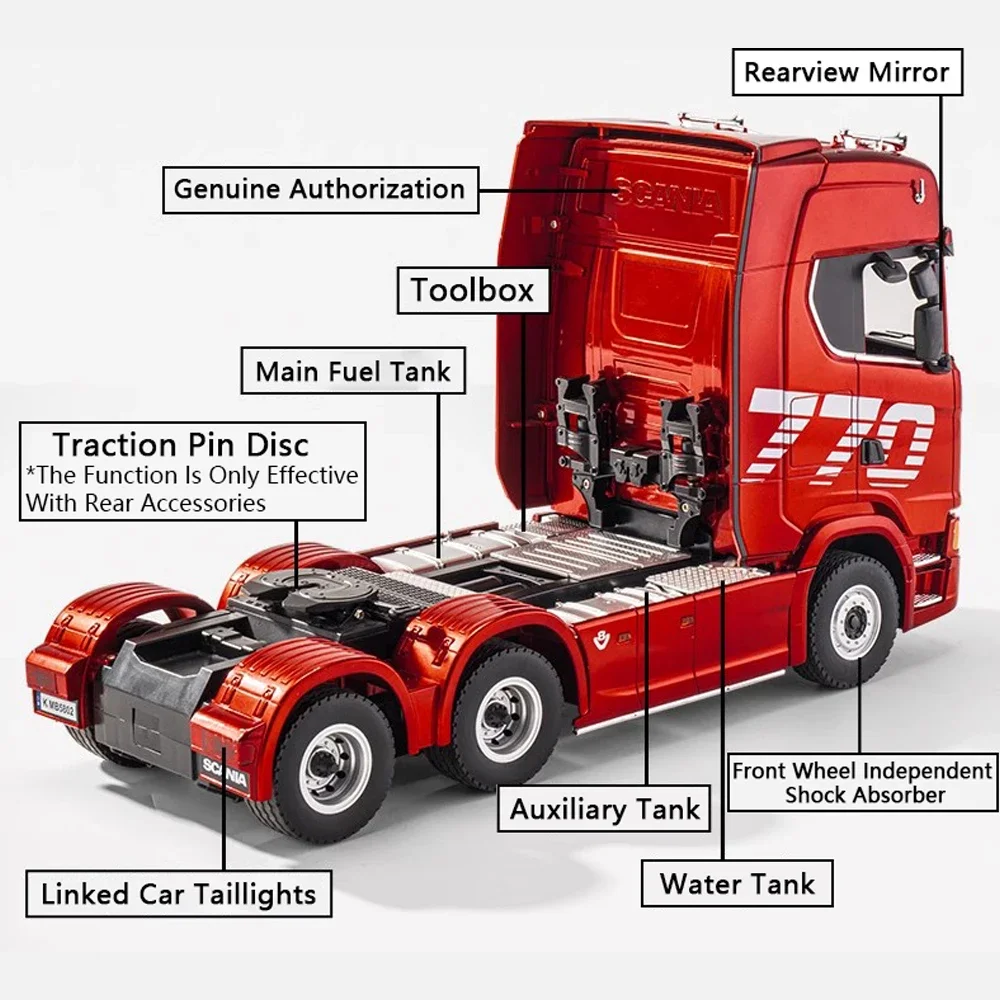 HUINA 1501 1/18 RC Truck 19CH 770S Alloy Tractor 2.4G remote