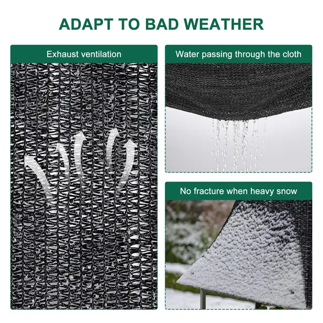 Fekete Napernyő Nettó Adatvédelmi Képernyő Kerítés Háló Fali Növények Üvegházhatású Kerti Kutyák Kívül, Hőszigetelés Uv-Os Árnyékolóhálók - Image 3